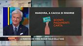 Manovra a caccia di risorse