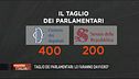 La legge del "taglione"