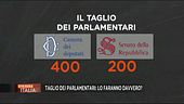La legge del "taglione"