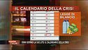 Il calendario della crisi