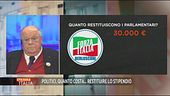 Politici, quanto costa...restituire lo stipendio