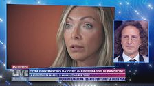 L'analisi degli integratori di Panzironi