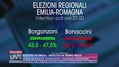 Intention poll emiliane
