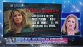 Giuliana De Sio: sono guarita dal coronavirus