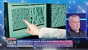 I risultati delle analisi sulle mascherine della Pivetti