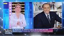 Silvio Berlusconi: "Dopo il covid la Cina riproporrà la sua sfida all'Occidente"