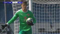 Youth League, Inter-Slavia Praga: la partita intera