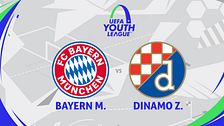 Youth League, Bayern - Dinamo Zagabria: la partita intera