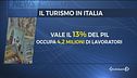 Il brand Italia attira i turisti
