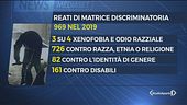 Aumentano razzismo e xenofobia