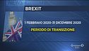 Tutte le tappe della Brexit