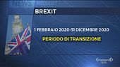 Tutte le tappe della Brexit