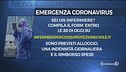 Emergenza Coronavirus, appello della protezione civile