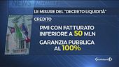 Le misure del "decreto liquidità"