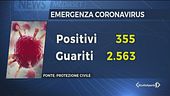 Giù i contagi, ma alto rischio