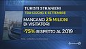 Niente stranieri, il turismo piange