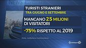 Niente stranieri, il turismo piange