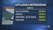 Italia al voto col protocollo covid