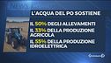 Il Po dimezzato in vent'anni