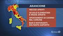 Domani l'Italia cambia colore