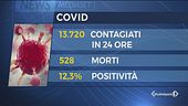 E l'Italia partirà per ultima