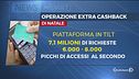 Cashback, tilt per la corsa all'app