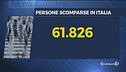 L'esercito degli scomparsi