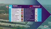 Formula E a Riad, gli "highlights delle qualifiche"