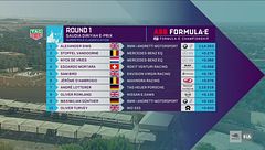 Formula E a Riad, gli "highlights delle qualifiche"