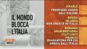 Cosa pensare della COVID-19?
