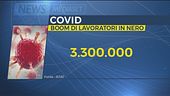 Lavoro e pandemia, numeri da brivido: 3,6 milioni di italiani rischiano il posto