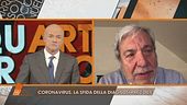 Covid-19: L'importanza della diagnosi precoce