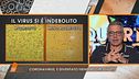 Il virus si è indebolito?