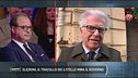 Elezioni: cosa accade nel governo?