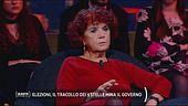 Elezioni in Emilia Romagna e Calabria