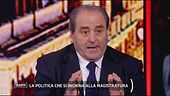 La politica che si inchina alla magistratura