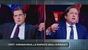 La polemica politica sul coronavirus