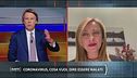 Riaprire sì o no? L'opinione di Giorgia Meloni