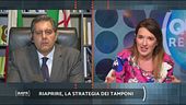 Riaprire, la strategia dei tamponi