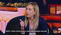 Come si esce dalla crisi per Giorgia Meloni