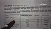 Decreto rilancio: lo scandalo dei voli in business