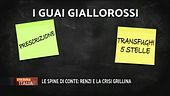 Le spine di Conte