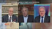 Antonio Tajani: su l'effetto citofono di Salvini