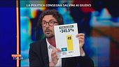 Caso Gregoretti, Danilo Toninelli: "Salvini è tutto chiacchiere e felpe"
