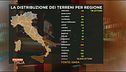 All'asta 10.000 ettari di terreni