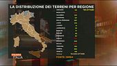 All'asta 10.000 ettari di terreni