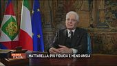 Coronavirus, il discorso di Mattarella