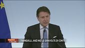 Coronavirus, le giravolte di Conte