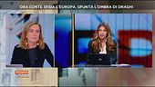 Covid-19: Ultime notizie
