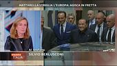 Silvio Berlusconi: il piano economico